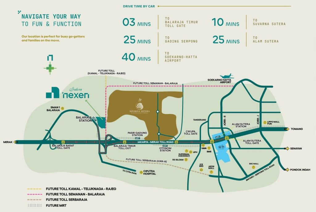 lokasi sutera nexen