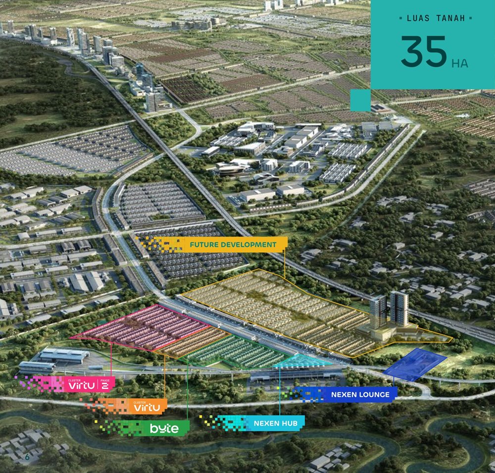 virtue tahap 2 masterplan